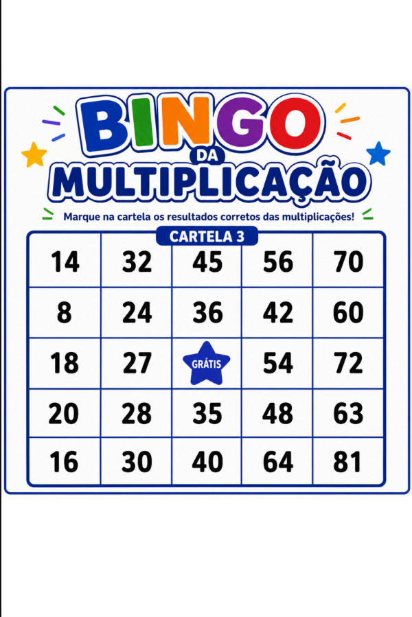 Cartela 3 del Bingo de la Multiplicación