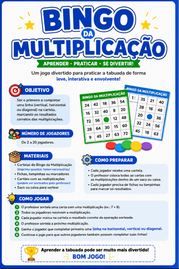 Instrucciones del Bingo de la Multiplicación