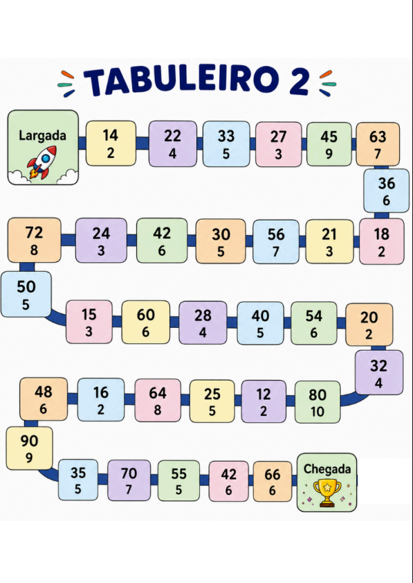 Tabuleiro 2 do jogo Operação Certeira